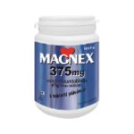 Magnex-375-mg